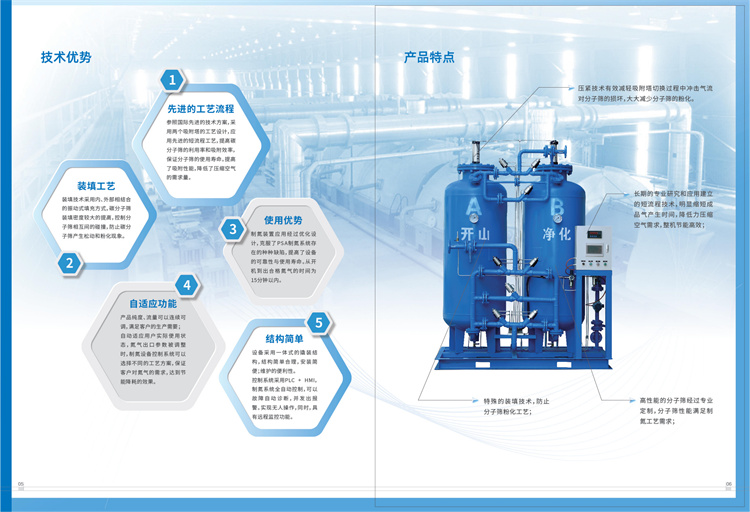 1-1制氮制氧设备2022最新版(1)_03.jpg