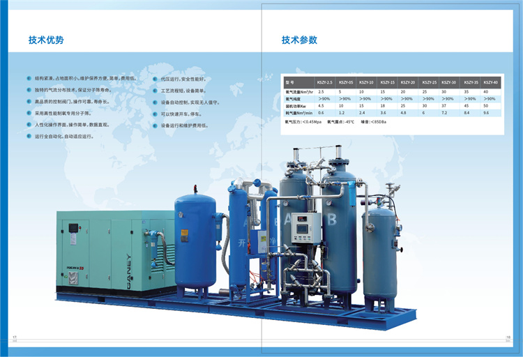1-1制氮制氧设备2022最新版(1)_09.jpg