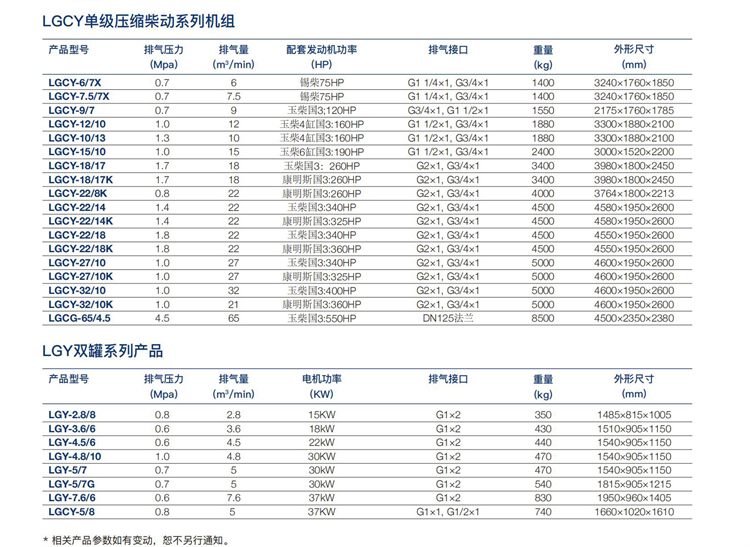 2-2移动螺杆KSCYLGCY系列_02_03.jpg