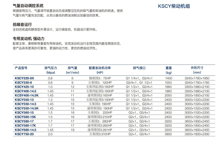 2-2移动螺杆KSCYLGCY系列_03_03.jpg