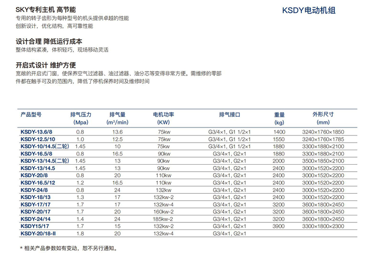 2-2移动螺杆KSCYLGCY系列_03_05.jpg