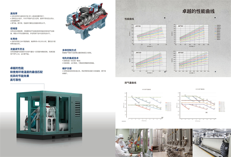 6-2螺杆鼓风机系列(1)_03.jpg