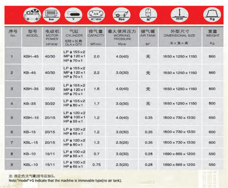 7-1ks,kb活塞空气压缩机(2)_03_04.jpg