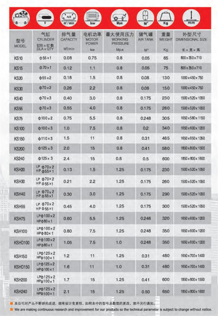 7-1ks,kb活塞空气压缩机(2)_04_03.jpg