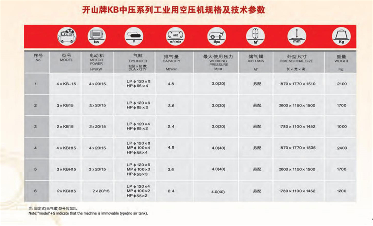 7-1ks,kb活塞空气压缩机(2)_05_06.jpg