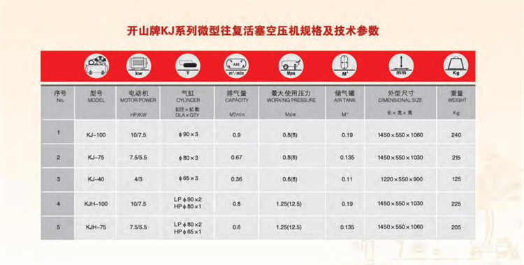 7-1ks,kb活塞空气压缩机(2)_05_09.jpg