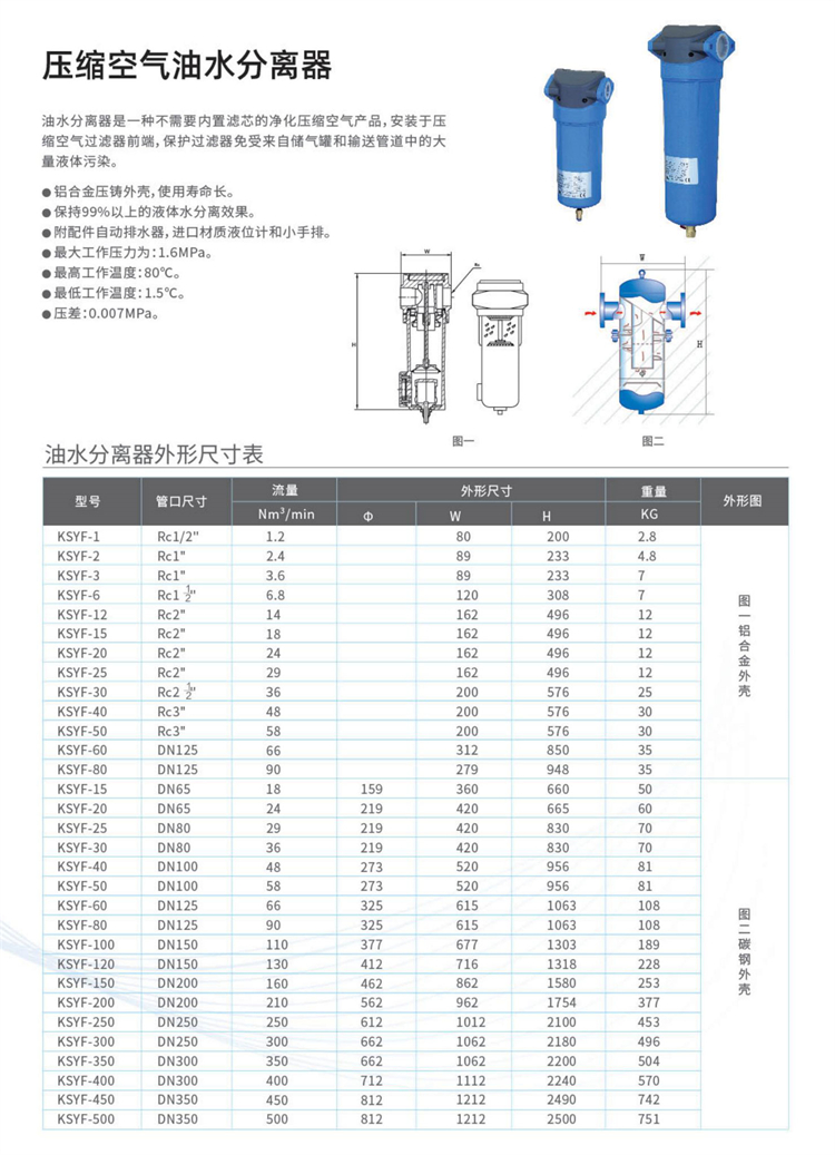 后处理设备样本-修改_11_05.jpg