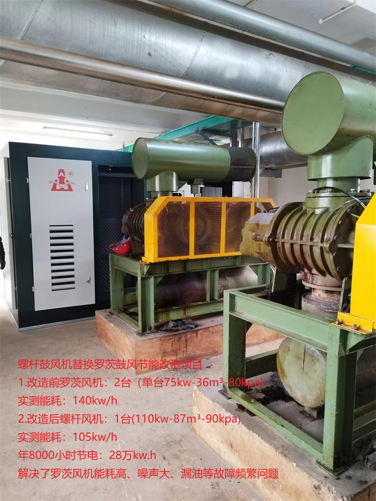6-3案例：螺杆鼓风机改造.jpg
