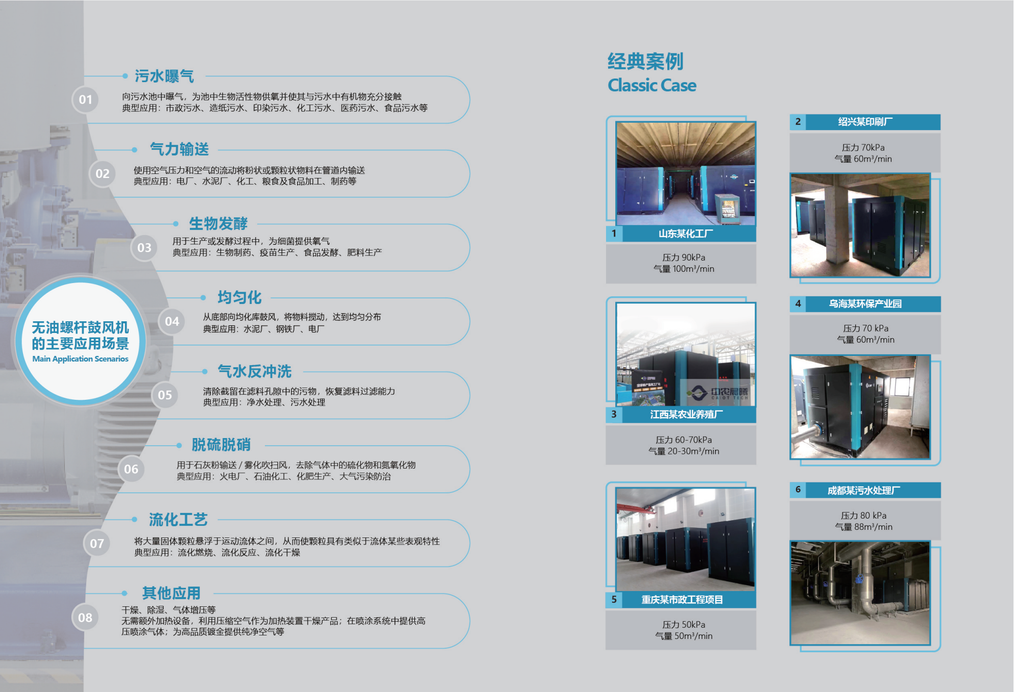 新无油螺杆鼓风机_05.png