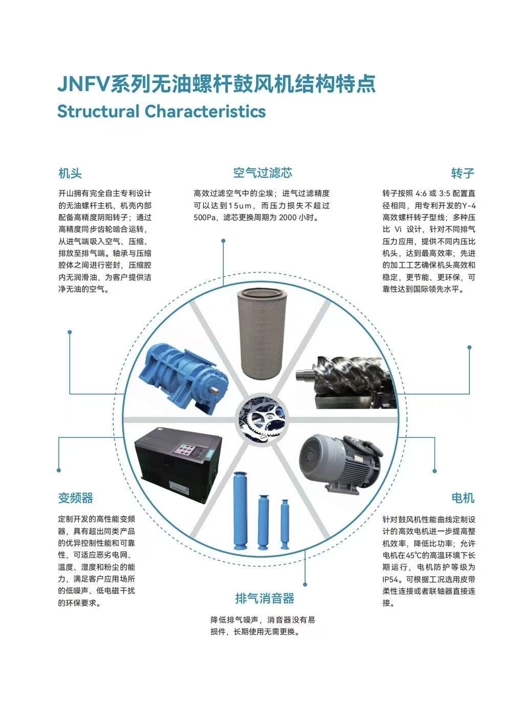 技术 (1).jpg